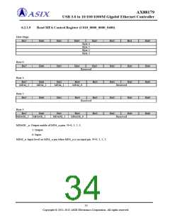 浏览型号AX88179的Datasheet PDF文件第34页