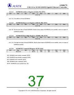 浏览型号AX88179的Datasheet PDF文件第37页