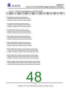 浏览型号AX88179的Datasheet PDF文件第48页