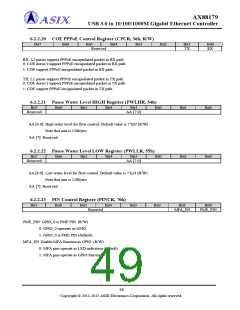 浏览型号AX88179的Datasheet PDF文件第49页