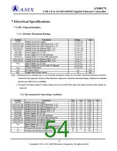 浏览型号AX88179的Datasheet PDF文件第54页