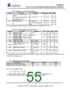 浏览型号AX88179的Datasheet PDF文件第55页