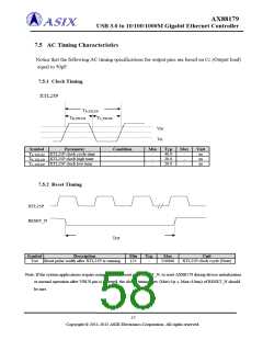 浏览型号AX88179的Datasheet PDF文件第58页