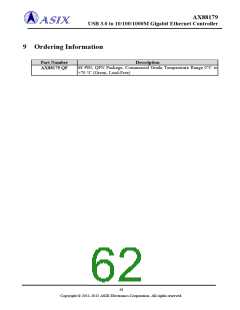 浏览型号AX88179的Datasheet PDF文件第62页