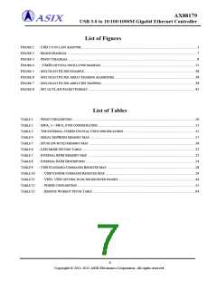 浏览型号AX88179的Datasheet PDF文件第7页