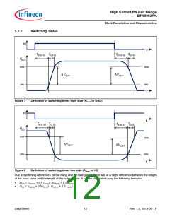 浏览型号BTN8982TA的Datasheet PDF文件第12页