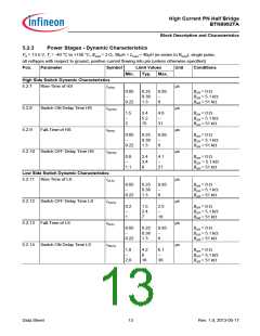 浏览型号BTN8982TA的Datasheet PDF文件第13页