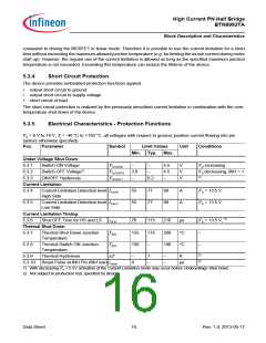 浏览型号BTN8982TA的Datasheet PDF文件第16页