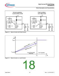 浏览型号BTN8982TA的Datasheet PDF文件第18页