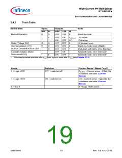 浏览型号BTN8982TA的Datasheet PDF文件第19页
