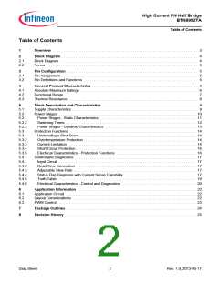 浏览型号BTN8982TA的Datasheet PDF文件第2页