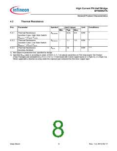浏览型号BTN8982TA的Datasheet PDF文件第8页