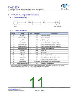 浏览型号CM6327A的Datasheet PDF文件第11页