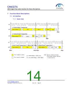 浏览型号CM6327A的Datasheet PDF文件第14页