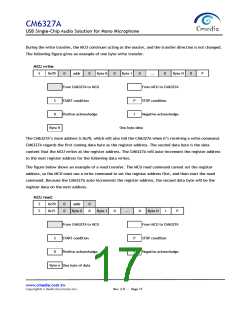 浏览型号CM6327A的Datasheet PDF文件第17页