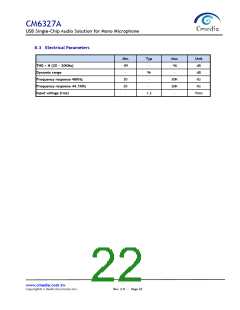 浏览型号CM6327A的Datasheet PDF文件第22页