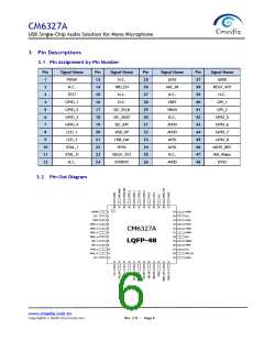 浏览型号CM6327A的Datasheet PDF文件第6页