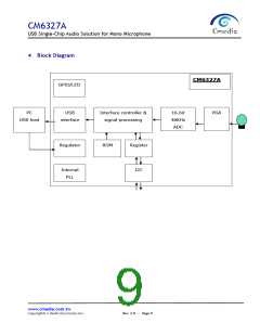 浏览型号CM6327A的Datasheet PDF文件第9页