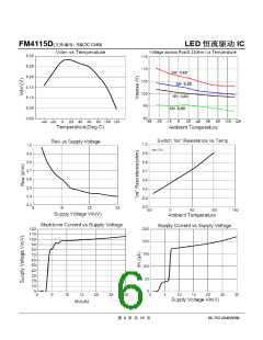 浏览型号FM4115D的Datasheet PDF文件第6页