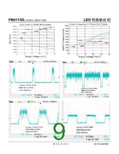 浏览型号FM4115D的Datasheet PDF文件第9页