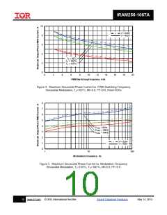 浏览型号IRAM256-1067A的Datasheet PDF文件第10页