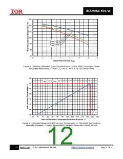 浏览型号IRAM256-1067A的Datasheet PDF文件第12页