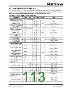 浏览型号KSZ8795CLX的Datasheet PDF文件第113页
