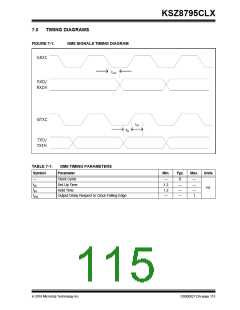 浏览型号KSZ8795CLX的Datasheet PDF文件第115页