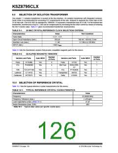 浏览型号KSZ8795CLX的Datasheet PDF文件第126页