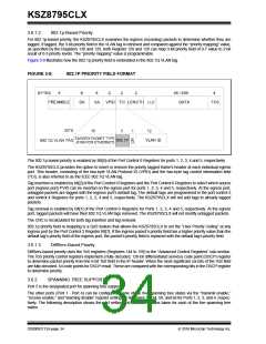 浏览型号KSZ8795CLX的Datasheet PDF文件第34页