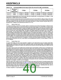 浏览型号KSZ8795CLX的Datasheet PDF文件第40页