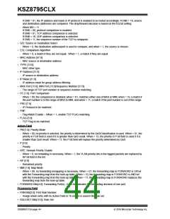 浏览型号KSZ8795CLX的Datasheet PDF文件第44页