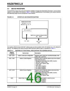 浏览型号KSZ8795CLX的Datasheet PDF文件第46页