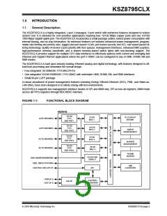 浏览型号KSZ8795CLX的Datasheet PDF文件第5页