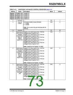 浏览型号KSZ8795CLX的Datasheet PDF文件第73页