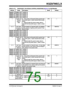浏览型号KSZ8795CLX的Datasheet PDF文件第75页