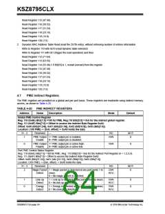 浏览型号KSZ8795CLX的Datasheet PDF文件第84页