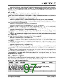 浏览型号KSZ8795CLX的Datasheet PDF文件第97页