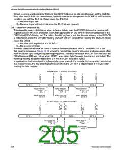 浏览型号MC68HC908AP64CFB的Datasheet PDF文件第205页