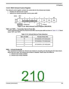 浏览型号MC68HC908AP64CFB的Datasheet PDF文件第210页