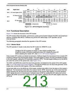 浏览型号MC68HC908AP64CFB的Datasheet PDF文件第213页