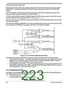 浏览型号MC68HC908AP64CFB的Datasheet PDF文件第223页