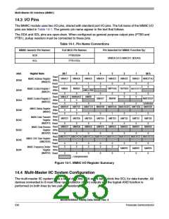 浏览型号MC68HC908AP64CFB的Datasheet PDF文件第233页