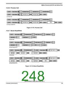 浏览型号MC68HC908AP64CFB的Datasheet PDF文件第248页