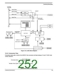 浏览型号MC68HC908AP64CFB的Datasheet PDF文件第252页