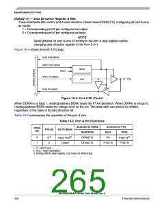 浏览型号MC68HC908AP64CFB的Datasheet PDF文件第265页