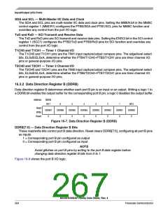 浏览型号MC68HC908AP64CFB的Datasheet PDF文件第267页