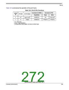 浏览型号MC68HC908AP64CFB的Datasheet PDF文件第272页