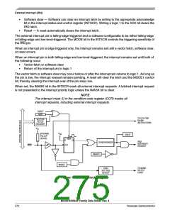 浏览型号MC68HC908AP64CFB的Datasheet PDF文件第275页