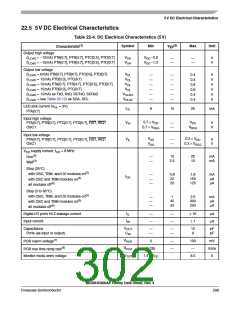 浏览型号MC68HC908AP64CFB的Datasheet PDF文件第302页